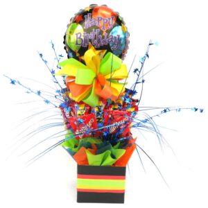 Chocolate Birthday Explosion