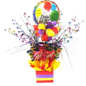 Smiley Birthday explosion